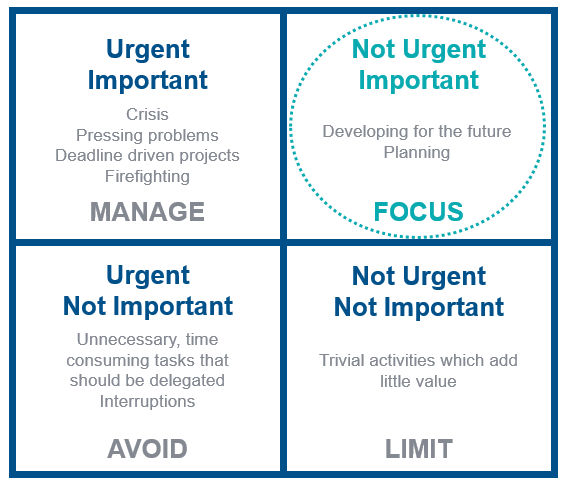 Do You Take Time To Think | Northamptonshire Chamber