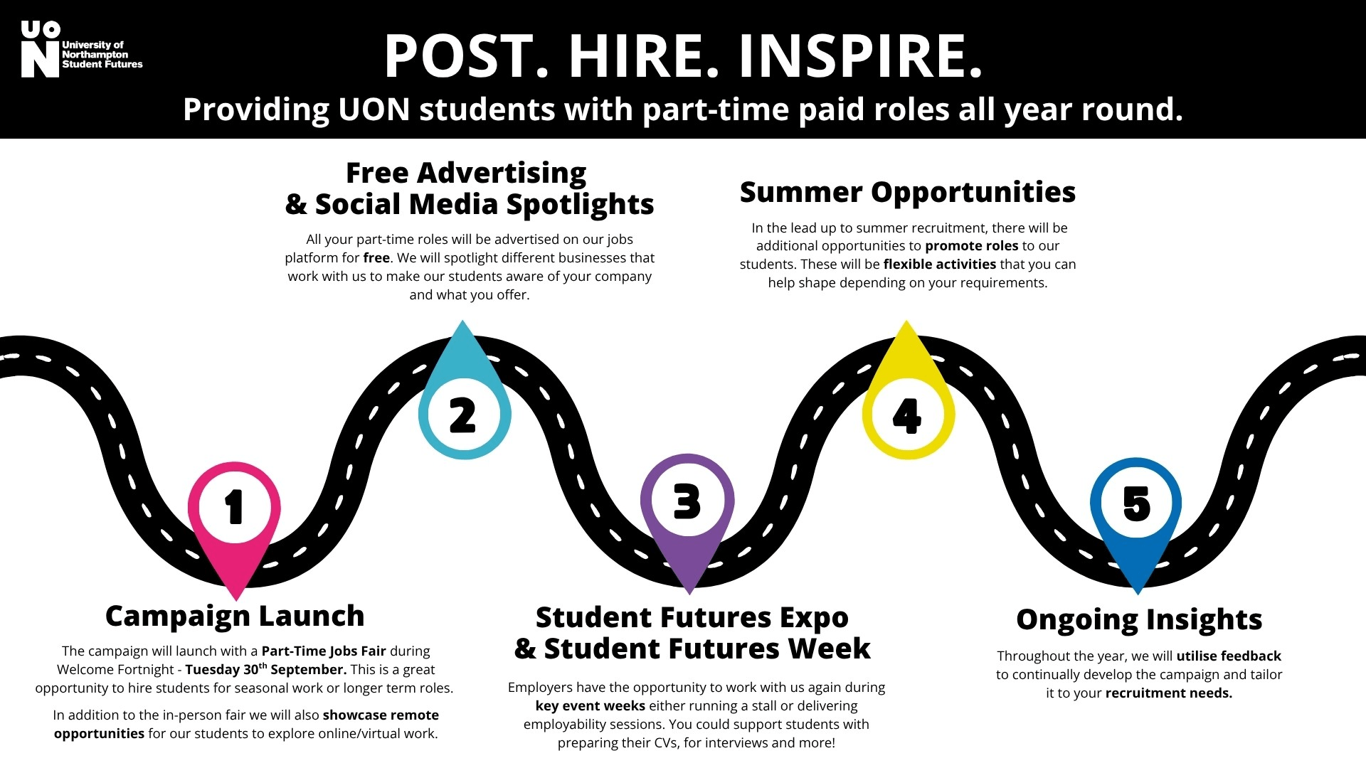 UON Part-Time Jobs Campaign Invite | Northamptonshire Chamber of Commerce