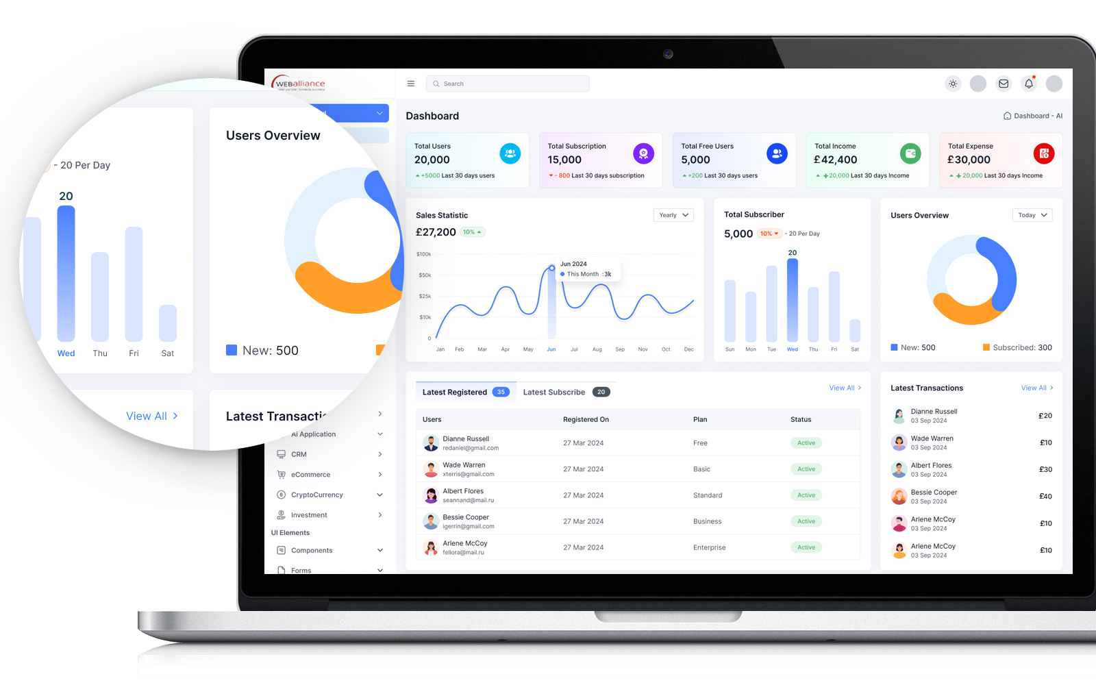 Bespoke CRM Development – All you need to know | Northamptonshire Chamber of Commerce