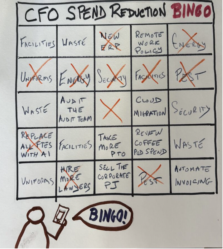 CFO Spend Reduction Bingo: Why Cost Cutting Alone No Longer Delivers Sustainable Results | Northamptonshire Chamber of Commerce