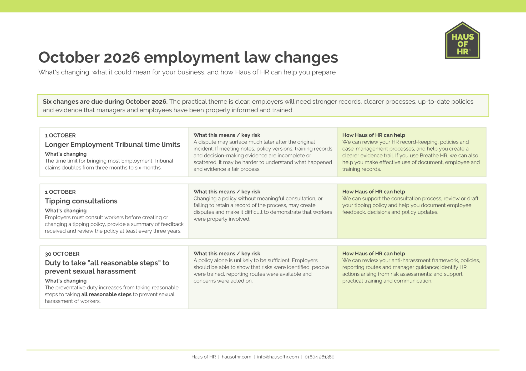 October 2026 Employment Law Changes | Northamptonshire Chamber of Commerce